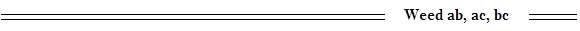 Equational Inference Weed ab, ac, bc
