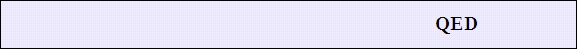 Equational Inference QED