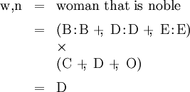 \begin{array}{lll} \mathrm{w},\!\mathrm{n} & = & \text{woman that is noble} \\[6pt] & = & (\mathrm{B}\!:\!\mathrm{B} ~+\!\!,~ \mathrm{D}\!:\!\mathrm{D} ~+\!\!,~ \mathrm{E}\!:\!\mathrm{E}) \\ & & \times \\ & & (\mathrm{C} ~+\!\!,~ \mathrm{D} ~+\!\!,~ \mathrm{O}) \\[6pt] & = & \mathrm{D} \end{array}