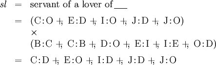 \begin{array}{lll} \mathit{s}\mathit{l} & = & \text{servant of a lover of}\, \underline{~~~~} \\[6pt] & = & (\mathrm{C}\!:\!\mathrm{O} ~+\!\!,~ \mathrm{E}\!:\!\mathrm{D} ~+\!\!,~ \mathrm{I}\!:\!\mathrm{O} ~+\!\!,~ \mathrm{J}\!:\!\mathrm{D} ~+\!\!,~ \mathrm{J}\!:\!\mathrm{O}) \\ & & \times \\ & & (\mathrm{B}\!:\!\mathrm{C} ~+\!\!,~ \mathrm{C}\!:\!\mathrm{B} ~+\!\!,~ \mathrm{D}\!:\!\mathrm{O} ~+\!\!,~ \mathrm{E}\!:\!\mathrm{I} ~+\!\!,~ \mathrm{I}\!:\!\mathrm{E} ~+\!\!,~ \mathrm{O}\!:\!\mathrm{D}) \\[6pt] & = & \mathrm{C}\!:\!\mathrm{D} ~+\!\!,~ \mathrm{E}\!:\!\mathrm{O} ~+\!\!,~ \mathrm{I}\!:\!\mathrm{D} ~+\!\!,~ \mathrm{J}\!:\!\mathrm{D} ~+\!\!,~ \mathrm{J}\!:\!\mathrm{O} \end{array}