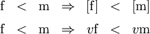 \begin{matrix} \mathrm{f} & < & \mathrm{m} & \Rightarrow & [\mathrm{f}] & < & [\mathrm{m}] \\[6pt] \mathrm{f} & < & \mathrm{m} & \Rightarrow & v\mathrm{f}  & < & v\mathrm{m} \end{matrix}