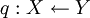 q&nbsp;: X \leftarrow Y