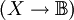 (X \to \mathbb{B})