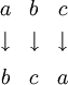 \begin{matrix} a & b & c \\[3pt] \downarrow & \downarrow & \downarrow \\[6pt] b & c & a \end{matrix}