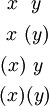 \begin{matrix} ~x~~y~ \\[4pt] ~x~(y) \\[4pt] (x)~y~ \\[4pt] (x)(y) \end{matrix}