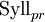 \operatorname{Syll}_{pr}