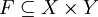 F \subseteq X \times Y