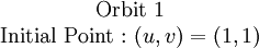 \begin{matrix} \text{Orbit 1} \\ \text{Initial Point&nbsp;:}~ (u, v) = (1, 1) \end{matrix}
