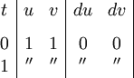 \begin{array}{c|cc|cc|} t &  u &  v & du & dv \\[8pt] 0 &  1 &  1 &  0 &  0 \\ 1 & '' & '' & '' & '' \\ \end{array}