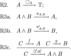 \begin{array}{ll}
\text{R2.}  & A ~\xrightarrow{~\bigcirc_A~}~ \operatorname{T};
\\[8pt]
\text{R3a.} & A \land B ~\xrightarrow{~\pi_{A, B}~}~ A,
\\[8pt]
\text{R3b.} & A \land B ~\xrightarrow{~\pi'_{A, B}~}~ B,
\\[8pt]
\text{R3c.} & \dfrac{~ C ~\xrightarrow{~f~}~ A \quad C ~\xrightarrow{~g~}~ B ~}{C ~\xrightarrow{~\langle f, g \rangle~}~ A \land B}.
\end{array}