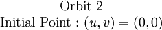 \begin{matrix} \text{Orbit 2} \\ \text{Initial Point&nbsp;:}~ (u, v) = (0, 0) \end{matrix}
