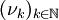 (\nu_k)_{k \in \mathbb{N}}
