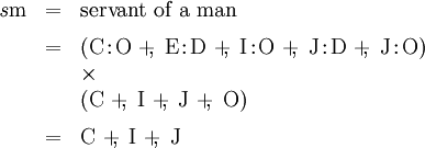 \begin{array}{lll} \mathit{s}\mathrm{m} & = & \text{servant of a man} \\[6pt] & = & (\mathrm{C}\!:\!\mathrm{O} ~+\!\!,~ \mathrm{E}\!:\!\mathrm{D} ~+\!\!,~ \mathrm{I}\!:\!\mathrm{O} ~+\!\!,~ \mathrm{J}\!:\!\mathrm{D} ~+\!\!,~ \mathrm{J}\!:\!\mathrm{O}) \\ & & \times \\ & & (\mathrm{C} ~+\!\!,~ \mathrm{I} ~+\!\!,~ \mathrm{J} ~+\!\!,~ \mathrm{O}) \\[6pt] & = & \mathrm{C} ~+\!\!,~ \mathrm{I} ~+\!\!,~ \mathrm{J} \end{array}