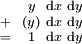 \begin{smallmatrix}   & &  y  & \operatorname{d}x & \operatorname{d}y \\ + & & (y) & \operatorname{d}x & \operatorname{d}y \\ = & &  1  & \operatorname{d}x & \operatorname{d}y \\ \end{smallmatrix}