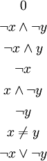 \begin{matrix} 0 \\[4pt] \lnot x \land \lnot y \\[4pt] \lnot x \land y \\[4pt] \lnot x \\[4pt] x \land \lnot y \\[4pt] \lnot y \\[4pt] x \ne y \\[4pt] \lnot x \lor \lnot y \end{matrix}