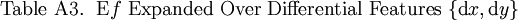 \text{Table A3.}~~\operatorname{E}f ~\text{Expanded Over Differential Features}~ \{ \operatorname{d}x, \operatorname{d}y \}