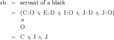 \begin{array}{lll} \mathit{s}\mathrm{b} & = & \text{servant of a black} \\[6pt] & = & (\mathrm{C}\!:\!\mathrm{O} ~+\!\!,~ \mathrm{E}\!:\!\mathrm{D} ~+\!\!,~ \mathrm{I}\!:\!\mathrm{O} ~+\!\!,~ \mathrm{J}\!:\!\mathrm{D} ~+\!\!,~ \mathrm{J}\!:\!\mathrm{O}) \\ & & \times \\ & & \mathrm{O} \\[6pt] & = & \mathrm{C} ~+\!\!,~ \mathrm{I} ~+\!\!,~ \mathrm{J} \end{array}