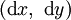 (\operatorname{d}x,\ \operatorname{d}y)