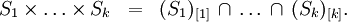 \begin{array}{lll}
S_1 \times \ldots \times S_k & = & (S_1)_{[1]} \, \cap \, \ldots \, \cap \, (S_k)_{[k]}.
\end{array}
