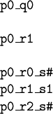 \begin{array}{l} \texttt{p0\_q0} \\ \\ \texttt{p0\_r1} \\ \\ \texttt{p0\_r0\_s\#} \\ \texttt{p0\_r1\_s1} \\ \texttt{p0\_r2\_s\#} \end{array}