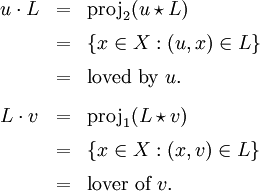 \begin{array}{lll} u \cdot L & = & \operatorname{proj}_2 (u \star L) \\[6pt] & = & \{ x \in X&nbsp;: (u, x) \in L \} \\[6pt] & = & \text{loved by}~ u. \\[9pt] L \cdot v & = & \operatorname{proj}_1 (L \star v) \\[6pt] & = & \{ x \in X&nbsp;: (x, v) \in L \} \\[6pt] & = & \text{lover of}~ v. \end{array}