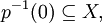 p^{-1}(0) \subseteq X,