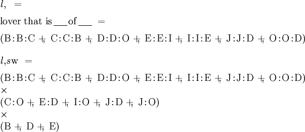 \begin{array}{l} \mathit{l}, ~= \\[6pt] \text{lover that is}\, \underline{~~~~}\, \text{of}\, \underline{~~~~} ~= \\[6pt] (\mathrm{B}\!:\!\mathrm{B}\!:\!\mathrm{C} ~+\!\!,~ \mathrm{C}\!:\!\mathrm{C}\!:\!\mathrm{B} ~+\!\!,~ \mathrm{D}\!:\!\mathrm{D}\!:\!\mathrm{O} ~+\!\!,~ \mathrm{E}\!:\!\mathrm{E}\!:\!\mathrm{I} ~+\!\!,~ \mathrm{I}\!:\!\mathrm{I}\!:\!\mathrm{E} ~+\!\!,~ \mathrm{J}\!:\!\mathrm{J}\!:\!\mathrm{D} ~+\!\!,~ \mathrm{O}\!:\!\mathrm{O}\!:\!\mathrm{D}) \\[12pt] \mathit{l},\!\mathit{s}\mathrm{w} ~= \\[6pt] (\mathrm{B}\!:\!\mathrm{B}\!:\!\mathrm{C} ~+\!\!,~ \mathrm{C}\!:\!\mathrm{C}\!:\!\mathrm{B} ~+\!\!,~ \mathrm{D}\!:\!\mathrm{D}\!:\!\mathrm{O} ~+\!\!,~ \mathrm{E}\!:\!\mathrm{E}\!:\!\mathrm{I} ~+\!\!,~ \mathrm{I}\!:\!\mathrm{I}\!:\!\mathrm{E} ~+\!\!,~ \mathrm{J}\!:\!\mathrm{J}\!:\!\mathrm{D} ~+\!\!,~ \mathrm{O}\!:\!\mathrm{O}\!:\!\mathrm{D}) \\ \times \\ (\mathrm{C}\!:\!\mathrm{O} ~+\!\!,~ \mathrm{E}\!:\!\mathrm{D} ~+\!\!,~ \mathrm{I}\!:\!\mathrm{O} ~+\!\!,~ \mathrm{J}\!:\!\mathrm{D} ~+\!\!,~ \mathrm{J}\!:\!\mathrm{O}) \\ \times \\ (\mathrm{B} ~+\!\!,~ \mathrm{D} ~+\!\!,~ \mathrm{E}) \end{array}