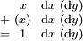 \begin{smallmatrix}   &  x  & & \operatorname{d}x & (\operatorname{d}y) \\ + & (x) & & \operatorname{d}x & (\operatorname{d}y) \\ = &  1  & & \operatorname{d}x & (\operatorname{d}y) \\ \end{smallmatrix}