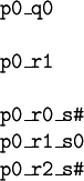 \begin{array}{l} \texttt{p0\_q0} \\ \\ \texttt{p0\_r1} \\ \\ \texttt{p0\_r0\_s\#} \\ \texttt{p0\_r1\_s0} \\ \texttt{p0\_r2\_s\#} \end{array}