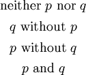 \begin{matrix} \text{neither}~ p ~\text{nor}~ q \\[4pt] q ~\text{without}~ p \\[4pt] p ~\text{without}~ q \\[4pt] p ~\text{and}~ q \end{matrix}