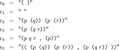\begin{array}{lll}
e_0 & = &
{}^{\backprime\backprime}
\texttt{(~)}
{}^{\prime\prime}
\\[4pt]
e_1 & = &
{}^{\backprime\backprime}
\texttt{~}
{}^{\prime\prime}
\\[4pt]
e_2 & = &
{}^{\backprime\backprime}
\texttt{(} p \texttt{~(} q \texttt{))~(} p \texttt{~(} r \texttt{))}
{}^{\prime\prime}
\\[4pt]
e_3 & = &
{}^{\backprime\backprime}
\texttt{(} p \texttt{~(} q~r \texttt{))}
{}^{\prime\prime}
\\[4pt]
e_4 & = &
{}^{\backprime\backprime}
\texttt{(} p~q~r \texttt{~,~(} p \texttt{))}
{}^{\prime\prime}
\\[4pt]
e_5 & = &
{}^{\backprime\backprime}
\texttt{((~(} p \texttt{~(} q \texttt{))~(} p \texttt{~(} r \texttt{))~,~(} p \texttt{~(} q~r \texttt{))~))}
{}^{\prime\prime}
\end{array}