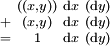 \begin{smallmatrix}   & ((x , y)) & \operatorname{d}x & (\operatorname{d}y) \\ + &  (x , y)  & \operatorname{d}x & (\operatorname{d}y) \\ = &     1     & \operatorname{d}x & (\operatorname{d}y) \\ \end{smallmatrix}