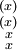 \begin{smallmatrix} (x) \\ (x) \\  x  \\  x  \\ \end{smallmatrix}