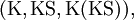 (\operatorname{K}, \operatorname{K}\operatorname{S}, \operatorname{K}(\operatorname{K}\operatorname{S})),