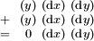 \begin{smallmatrix}   & & (y) & (\operatorname{d}x) & (\operatorname{d}y) \\ + & & (y) & (\operatorname{d}x) & (\operatorname{d}y) \\ = & &  0  & (\operatorname{d}x) & (\operatorname{d}y) \\ \end{smallmatrix}