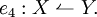 e_4&nbsp;: X \leftharpoonup Y.