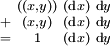 \begin{smallmatrix}   & ((x , y)) & (\operatorname{d}x) & \operatorname{d}y \\ + &  (x , y)  & (\operatorname{d}x) & \operatorname{d}y \\ = &     1     & (\operatorname{d}x) & \operatorname{d}y \\ \end{smallmatrix}