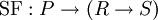 \operatorname{SF}&nbsp;: P \to (R \to S)