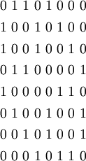 \begin{matrix}
0~1~1~0~1~0~0~0
\\[4pt]
1~0~0~1~0~1~0~0
\\[4pt]
1~0~0~1~0~0~1~0
\\[4pt]
0~1~1~0~0~0~0~1
\\[4pt]
1~0~0~0~0~1~1~0
\\[4pt]
0~1~0~0~1~0~0~1
\\[4pt]
0~0~1~0~1~0~0~1
\\[4pt]
0~0~0~1~0~1~1~0
\end{matrix}