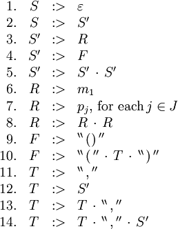 \begin{array}{rcll}
1.
& S
& :>
& \varepsilon
\\
2.
& S
& :>
& S'
\\
3.
& S'
& :>
& R
\\
4.
& S'
& :>
& F
\\
5.
& S'
& :>
& S' \, \cdot \, S'
\\
6.
& R
& :>
& m_1
\\
7.
& R
& :>
& p_j, \, \text{for each} \, j \in J
\\
8.
& R
& :>
& R \, \cdot \, R
\\
9.
& F
& :>
& ^{\backprime\backprime} \, \operatorname{()} \, ^{\prime\prime}
\\
10.
& F
& :>
& ^{\backprime\backprime} \, \operatorname{(} \, ^{\prime\prime} \, \cdot \, T \, \cdot \, ^{\backprime\backprime} \, \operatorname{)} \, ^{\prime\prime}
\\
11.
& T
& :>
& ^{\backprime\backprime} \, \operatorname{,} \, ^{\prime\prime}
\\
12.
& T
& :>
& S'
\\
13.
& T
& :>
& T \, \cdot \, ^{\backprime\backprime} \, \operatorname{,} \, ^{\prime\prime}
\\
14.
& T
& :>
& T \, \cdot \, ^{\backprime\backprime} \, \operatorname{,} \, ^{\prime\prime} \, \cdot \, S'
\\
\end{array}