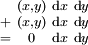\begin{smallmatrix}   &  (x , y)  & \operatorname{d}x & \operatorname{d}y \\ + &  (x , y)  & \operatorname{d}x & \operatorname{d}y \\ = &     0     & \operatorname{d}x & \operatorname{d}y \\ \end{smallmatrix}