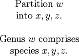 \begin{matrix} \operatorname{Partition}\ w      \\ \operatorname{into}\ x, y, z.    \\ &                                \\ \operatorname{Genus}\ w\ \operatorname{comprises} \\ \operatorname{species}\ x, y, z. \\ \end{matrix}