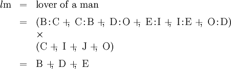 \begin{array}{lll} \mathit{l}\mathrm{m} & = & \text{lover of a man} \\[6pt] & = & (\mathrm{B}\!:\!\mathrm{C} ~+\!\!,~ \mathrm{C}\!:\!\mathrm{B} ~+\!\!,~ \mathrm{D}\!:\!\mathrm{O} ~+\!\!,~ \mathrm{E}\!:\!\mathrm{I} ~+\!\!,~ \mathrm{I}\!:\!\mathrm{E} ~+\!\!,~ \mathrm{O}\!:\!\mathrm{D}) \\ & & \times \\ & & (\mathrm{C} ~+\!\!,~ \mathrm{I} ~+\!\!,~ \mathrm{J} ~+\!\!,~ \mathrm{O}) \\[6pt] & = & \mathrm{B} ~+\!\!,~ \mathrm{D} ~+\!\!,~ \mathrm{E} \end{array}