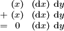 \begin{smallmatrix}   & (x) & & (\operatorname{d}x) & \operatorname{d}y \\ + & (x) & & (\operatorname{d}x) & \operatorname{d}y \\ = &  0  & & (\operatorname{d}x) & \operatorname{d}y \\ \end{smallmatrix}