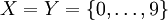 X = Y = \{ 0, \ldots, 9 \}\!