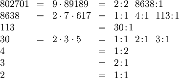 \begin{array}{lllll} 802701 & = & 9 \cdot 89189 & = & 2\!:\!2 ~~ 8638\!:\!1 \\ 8638 & = & 2 \cdot 7 \cdot 617 & = & 1\!:\!1 ~~ 4\!:\!1 ~~ 113\!:\!1 \\ 113 &   & & = & 30\!:\!1 \\ 30 & = & 2 \cdot 3 \cdot 5 & = & 1\!:\!1 ~~ 2\!:\!1 ~~ 3\!:\!1 \\ 4 &   & & = & 1\!:\!2 \\ 3 &   & & = & 2\!:\!1 \\ 2 &   & & = & 1\!:\!1 \end{array}