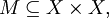 M \subseteq X \times X,