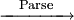 \xrightarrow[\operatorname{~~~~~~~~~~}]{\operatorname{Parse}}