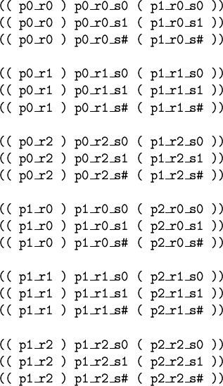\begin{array}{l} \texttt{((~p0\_r0~) ~p0\_r0\_s0~  (~p1\_r0\_s0~))} \\ \texttt{((~p0\_r0~) ~p0\_r0\_s1~  (~p1\_r0\_s1~))} \\ \texttt{((~p0\_r0~) ~p0\_r0\_s\#~ (~p1\_r0\_s\#~))} \\ \\ \texttt{((~p0\_r1~) ~p0\_r1\_s0~  (~p1\_r1\_s0~))} \\ \texttt{((~p0\_r1~) ~p0\_r1\_s1~  (~p1\_r1\_s1~))} \\ \texttt{((~p0\_r1~) ~p0\_r1\_s\#~ (~p1\_r1\_s\#~))} \\ \\ \texttt{((~p0\_r2~) ~p0\_r2\_s0~  (~p1\_r2\_s0~))} \\ \texttt{((~p0\_r2~) ~p0\_r2\_s1~  (~p1\_r2\_s1~))} \\ \texttt{((~p0\_r2~) ~p0\_r2\_s\#~ (~p1\_r2\_s\#~))} \\ \\ \texttt{((~p1\_r0~) ~p1\_r0\_s0~  (~p2\_r0\_s0~))} \\ \texttt{((~p1\_r0~) ~p1\_r0\_s1~  (~p2\_r0\_s1~))} \\ \texttt{((~p1\_r0~) ~p1\_r0\_s\#~ (~p2\_r0\_s\#~))} \\ \\ \texttt{((~p1\_r1~) ~p1\_r1\_s0~  (~p2\_r1\_s0~))} \\ \texttt{((~p1\_r1~) ~p1\_r1\_s1~  (~p2\_r1\_s1~))} \\ \texttt{((~p1\_r1~) ~p1\_r1\_s\#~ (~p2\_r1\_s\#~))} \\ \\ \texttt{((~p1\_r2~) ~p1\_r2\_s0~  (~p2\_r2\_s0~))} \\ \texttt{((~p1\_r2~) ~p1\_r2\_s1~  (~p2\_r2\_s1~))} \\ \texttt{((~p1\_r2~) ~p1\_r2\_s\#~ (~p2\_r2\_s\#~))} \end{array}
