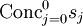 \operatorname{Conc}_{j=0}^0 s_j